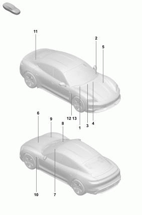 Ярлычки и предупр. таблички