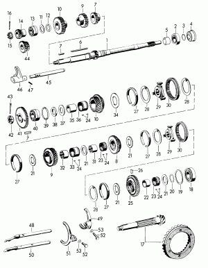 Колeса и валы