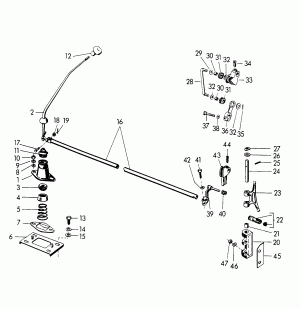 Механизм переключения передач