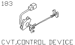 Устройство управления, АКПП