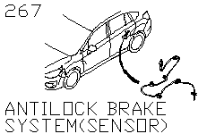 Система АБС