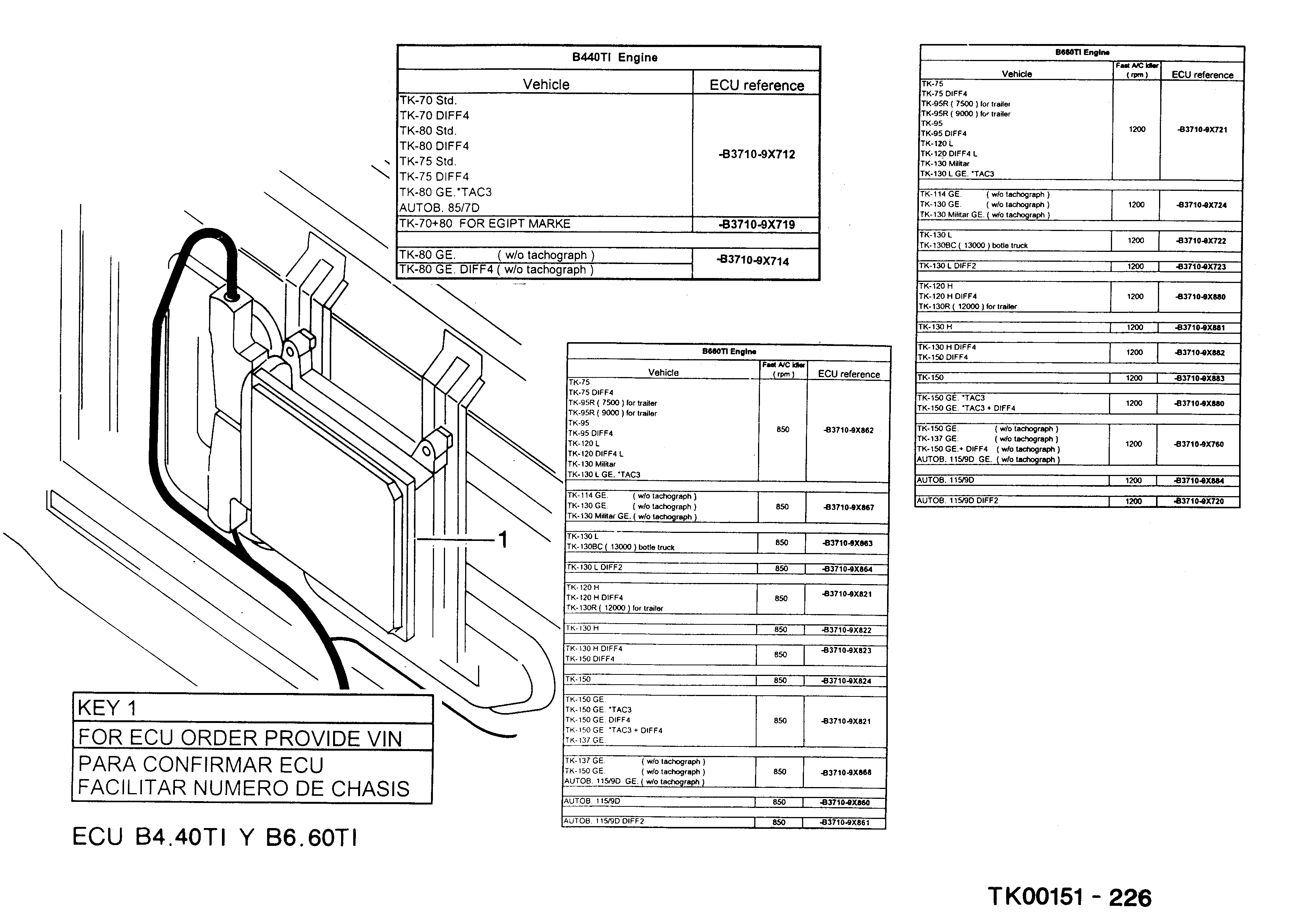 ENGINE CONTROL MODULE