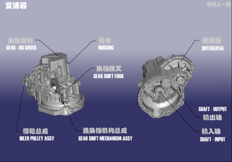 QR519 TRANSMISSION ASSY