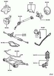 FRONT SUSPENSION & STEERING