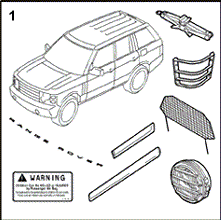 Информация и индивид. доработка
