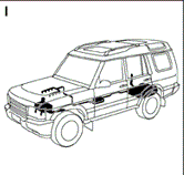 Fuel & Emission Systems