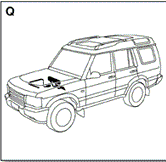 Vehicle & Engine Controls