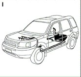 Fuel & Emission Systems