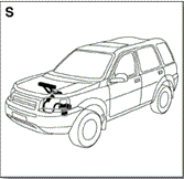Vehicle & Engine Controls