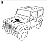 Vehicle & Engine Controls