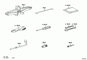 Инструмент