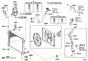 Бачок расширительный