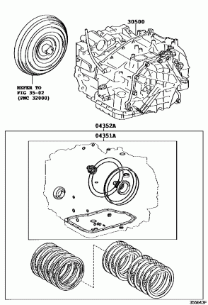 Ремкомплекты трансмиссии