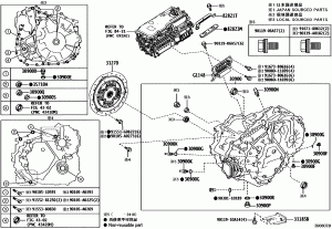 АКПП, составляющие