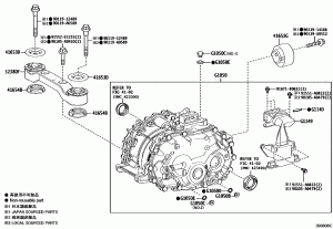 Коробка передач (HEV или BEV или FCEV)