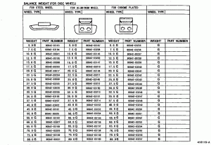 Диски и колпаки