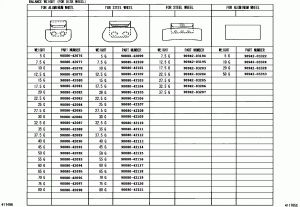 Диски и колпаки