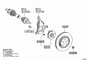 Передняя ступица и тормозной диск