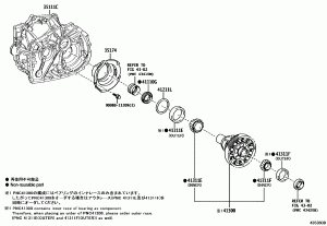 Раздаточная коробка и дифференциал
