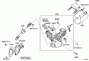Прокладки, сальники, уплотнители рулевого управления
