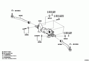 Задний рулевой механизм (4ws)