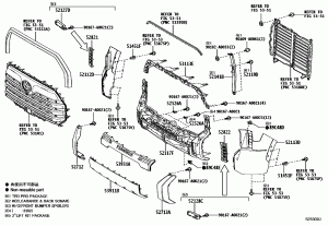 Передний бампер и детали