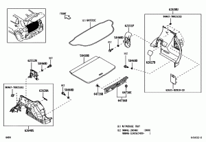 Отделка багажника