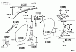 Внутренние элементы, молдинго двери