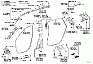 Внутренние элементы, молдинго двери