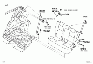 Ремни безопасности и детское сиденье