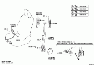 Ремни безопасности и детское сиденье