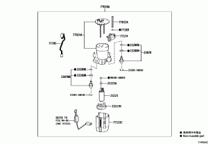 Топливный бак заливная горловина