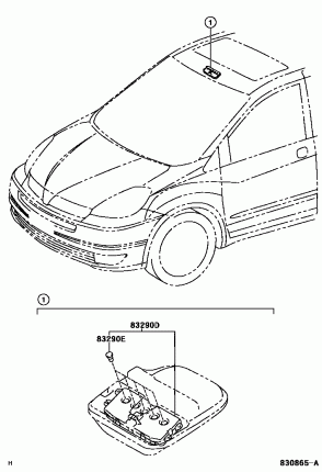 Приборная панель