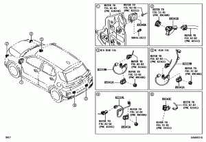 Парктроники