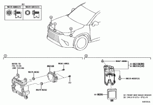Круиз контроль