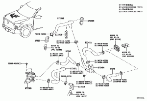 Шланги радиатора