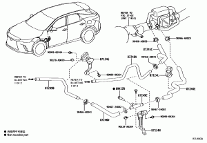 Шланги радиатора