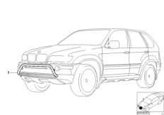 Передняя дуга