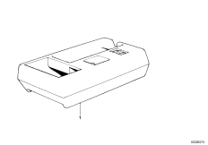 Телефонная консоль