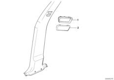 Накладки стойки Ср