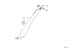 Планка обтекателя