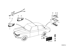 Различные огни