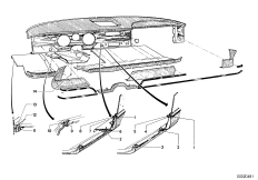 облицовка панели приборов