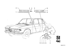Накладка порога