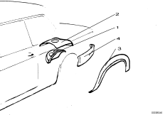 Ремонтные листы