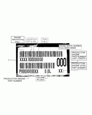 ENGINE IDENIFICATION 3.3L [EGA]