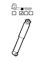 Lead.rear axle damp.