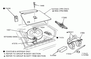 Инструмент
