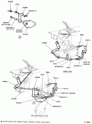 CUMMINS NH, NHC, NTC, PT-CL-CLT900-linkage