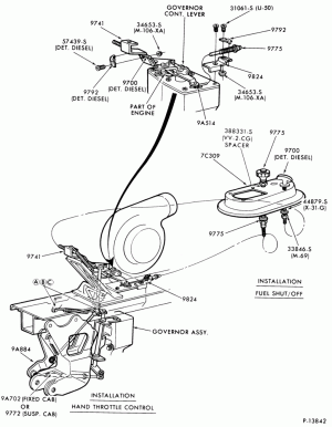 DETROIT 6V-92-CL-CLT900-w/manual fuel shut-off